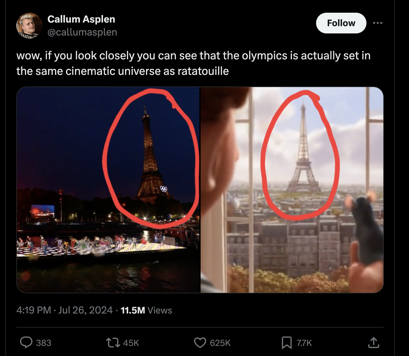 Meme - Callum Asplen wow, if you look closely you can see that the olympics is actually set in the same cinematic universe as ratatouille 11.5M Views